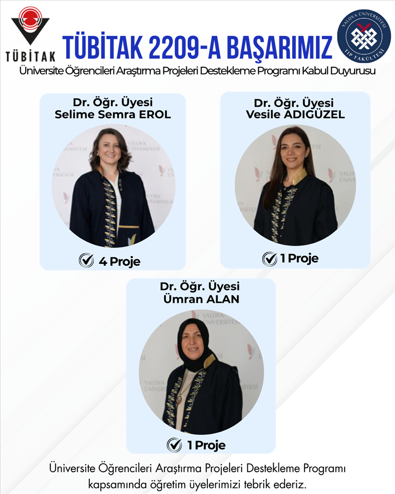 TÜBİTAK 2209-A Programında 6 Projemiz Destek Almaya Hak Kazandı