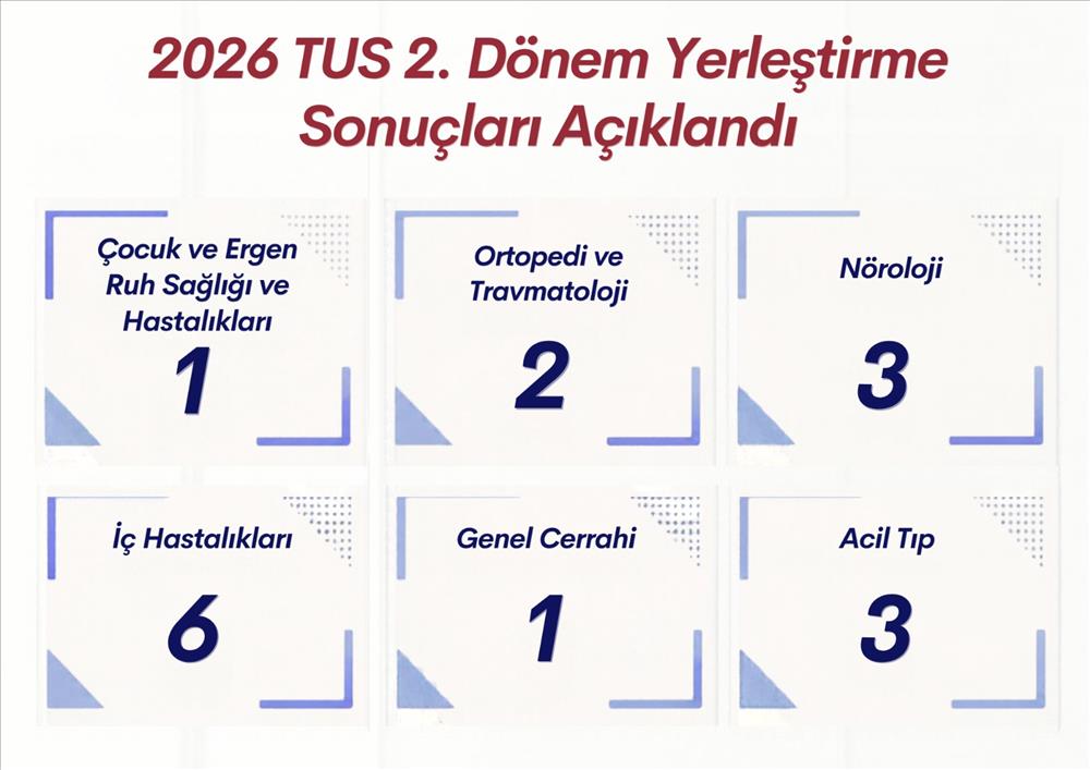 Eğitim Kadromuz Yeni Asistan Hekimlerle Güçleniyor!