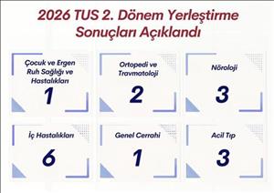 Eğitim Kadromuz Yeni Asistan Hekimlerle Güçleniyor!
