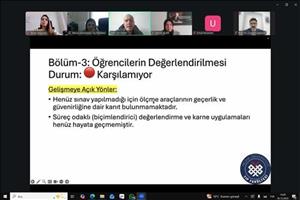 The First Peer Evaluation Meeting Was Held